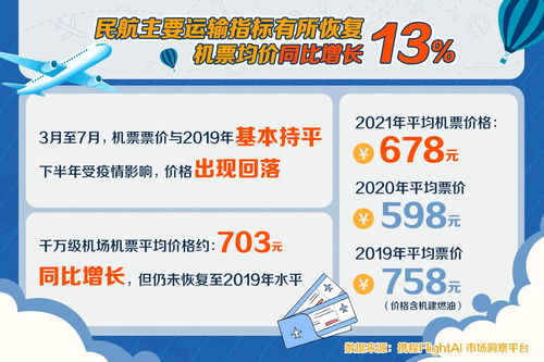 萬豪國際成立研發實驗室，凱撒旅業擬推酒文化旅游產品 | 邁點早報
