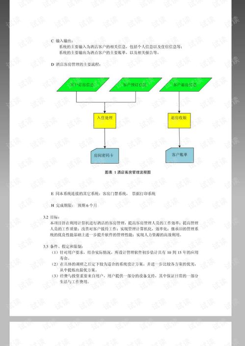 酒店管理系統(tǒng)課程設(shè)計(jì) 構(gòu)建數(shù)字化運(yùn)營(yíng)核心